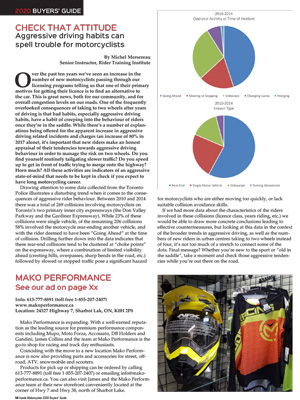 Inside Motorcycles - January 2021